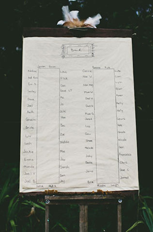 индейская свадьба, декор банкета