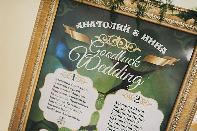 Ирландская свадьба Инны и Анатолия, план рассадки