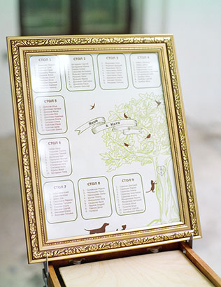 классическая свадьба в усадьбе