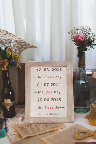 Книжная история, рамочка с датами