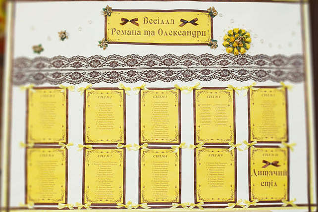 свадьба «Лимон с корицей»