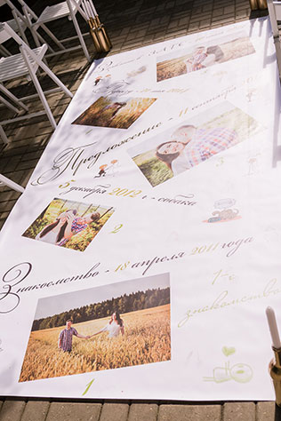 мятно-золотая свадьба, дорожка с фото