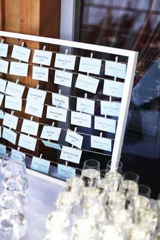 Путешествие на край света, рассадочные карточки