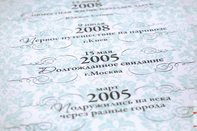 небесная свадьба с воздушными шарами, свадебная дорожка