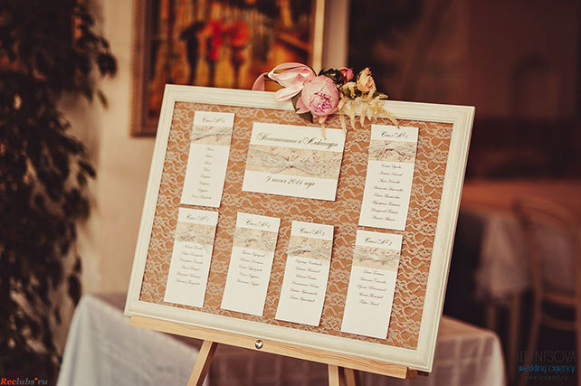 Пионовая свадьба Александры и Константина, план рассадки