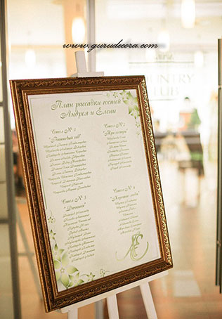 рустикальная свадьба Андрея и Елены, план рассадки гостей