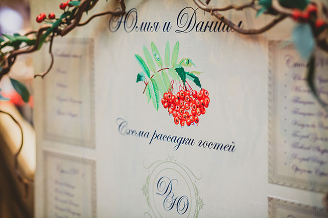 рябиновая свадьба, план рассадки гостей