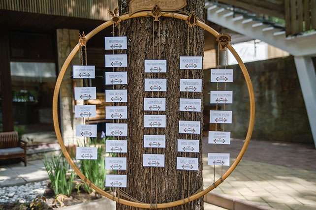 Большая славянская свадьба, Юлия и Йован, план рассадки гостей