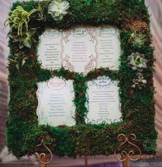 свадьба по мотивам пьесы Шекспира «Сон в летнюю ночь», план рассадки гостей