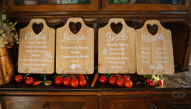 Максим и Юля: свадебно-гастрономический мюзикл Кухня, необычный план рассадки гостей