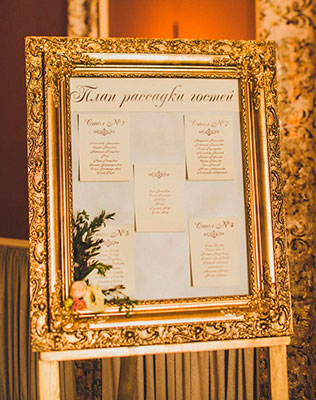 свадьба в духе старины, план рассадки гостей