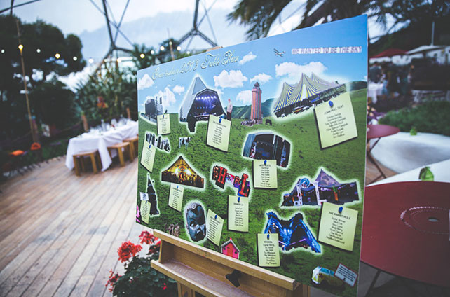 свадьба в оранжерее, план рассадки гостей