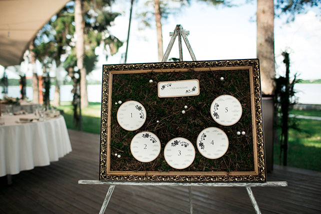 загородная свадьба, план рассадки гостей