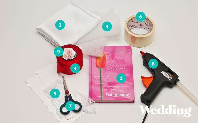 свадебная книга пожеланий